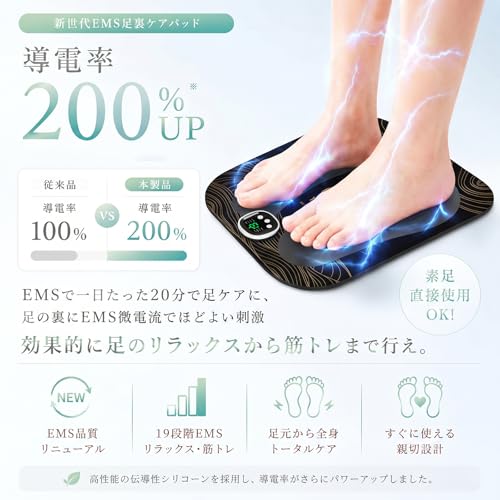 ems 足 ems 足裏マットems フットマット【父の日ギフト】【博士監修 8個ems パット 1.3m emsコード付き 全身emsトレーニング可能】【強度1は優しく 強度19はパワフル 通電率200％UP】ジエル不要 8モード 19強度 リモコン付き 充電式 折り畳み可能 足裏 ems フットマット タイマー機能 自動オフ 足用ems 脚 emsフットマット ems パッド 足ツボ足裏ケア 高齢者向け運動器具 足の疲れを取るグッズ 父の日 敬老の日 母の日 誕生日プレゼント クリスマス プレゼント 新年 ギフト 日本語取扱説明書の詳細・まとめ 画像