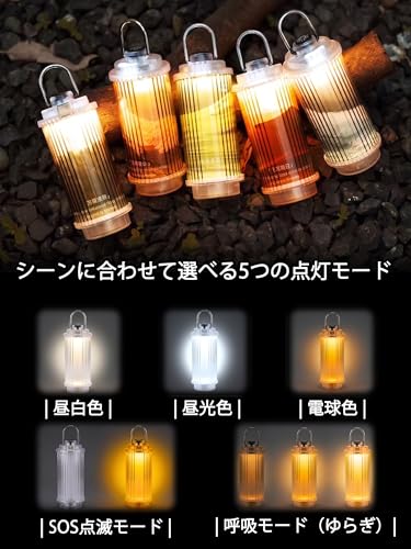 Khonsu LEDランタン S3 mini 透明版 2個セット キャンプランタン 5種風景ステッカー付き 小型 軽量 85g 200ルーメン 5つの点灯モード 2000mAh Type-C充電式 最大50時間点灯 雰囲気作り アウトドア 防災 読書灯の特徴・詳細 画像