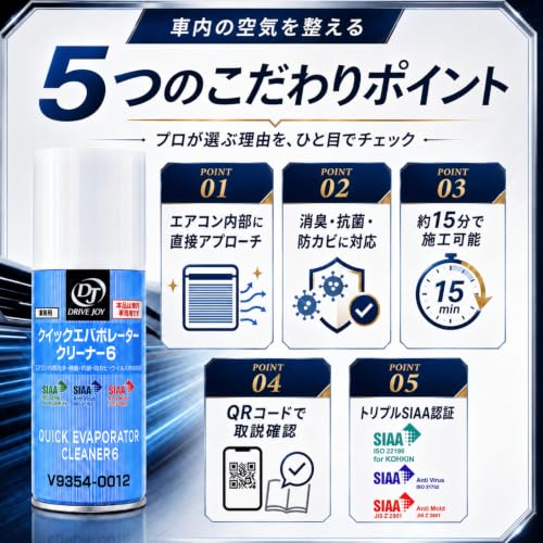 エバポレーター 洗浄 クリーナー 車 洗浄剤 カーエアコン クイックエバポレーター V 後継品 60ml 消臭 抗菌 (タクティ 1)の特徴・詳細 画像