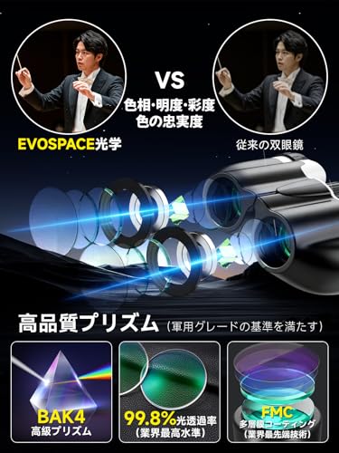 双眼鏡 ライブ用 15倍 オペラグラス 防振【BAK4光学レンズ&FMC多層コーティング】望遠鏡 超軽量 コンパクト 近視対応 防水防塵 眼幅調整可能 バードウォッチング/スポーツ観戦用/コンサート用/野鳥観察/卒業コンサート 日本語取扱説明書 ブラックの特徴・詳細 画像
