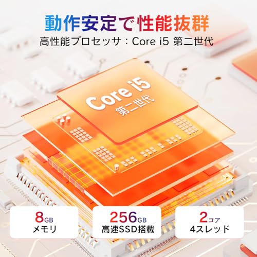 デスクトップパソコン一体型 SOOYA 22インチ Core i5 第2世代 Windows11Pro Office付きノートパソコン office2024へ変更可 フルHD1920*1080P IPS 初心者 在宅勤務 WEBカメラ付き 初期設定済み 一体型PC 日本語有線キーボード・マウス付属 メモリ8GB SSD 256GBの特徴・詳細 画像