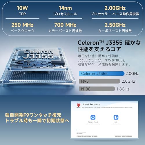 Bmax ミニpc 小型パソコン Intel J3355 最大2.5Hz【8TB SSD増設可能|SATA/NVMeデュアルスロット対応】mini pc Windows11 静音38dB 初心者向け 小型超軽量ミニパソコン|4K静音 高速熱放散|HDMI|BT5.0 ビジネス/在宅ワーク向け 企業用/業務用 (6GB+128GB 日本語版)の特徴・詳細 画像