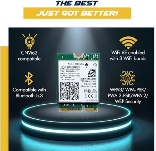 Wi-Fi 6E AX211 AX211NGW CNVio2 2.4/5/6GHz 2.4Gbps 802.11ax WiFi Cardの特徴・詳細 画像