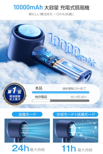 携帯扇風機 ハンディファン 【一台四役 10000mAh大容量・冷却プレート付き】 手持ち/首掛け/卓上/吊り下げ -25℃瞬間冷却 100段階風量調節 強力 超高速モーター usb充電式 手持ち扇風機 最大24時間持続 90°角度調整 LED残量表示 ネックストラップ付き 軽量 小型 ミニファン 暑さ対策 熱中症対策 静音 花火大会/スポーツ観戦/オフィス/アウトドアなどに適用 (ネイビー)の特徴・詳細 画像