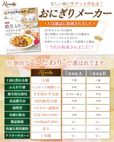 【雑誌掲載モデル】 おにぎりメーカー おにぎり型 三角 おむすび型 おむすびメーカー ライスボールメーカー 型枠 型押し 衛生的 お弁当 食洗機の特徴・詳細 画像
