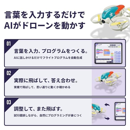 DRONE STAR PARTY ドローン カメラ付き 100g未満 プログラミングAI対応 バッテリー3個付属 DS02-N1の特徴・詳細 画像