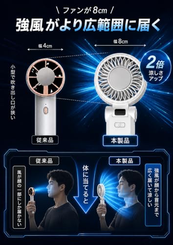 Balin ハンディファン 冷却プレート ペルチェ【-25℃瞬間冷却×広角送風×自然風再現】携帯扇風機 静音 最大20時間連続稼働 冷却ファン 手持ち扇風機 卓上扇風機 ミニフアン Type-C急速充電 熱中症対策 ストラップ付き プレゼント ギフトの特徴・詳細 画像