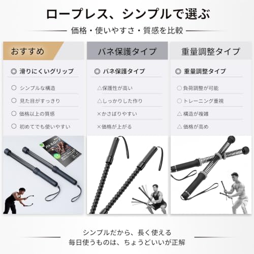 バトルロープ 2本セット スプリングバトルロープ 縄なし 室内用 トレーニングロープ 筋トレ 全身運動 有酸素運動 ダイエット 握力 腕 肩 背中 体幹トレーニング 静音 省スペース 自宅用の特徴・詳細 画像