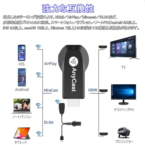 HDMIミラーキャスト【2026年・高性能チップ搭載】4K/1080P対応 スマホ画面をテレビに映す ミラーリング接続 iPhone/Android/Windows/Mac OS対応 モード切替不要 簡単セットアップ アプリ互換性あり YouTube視聴可能 大画面で楽しめる 日本語取扱説明書付き（ブラック）の特徴・詳細 画像