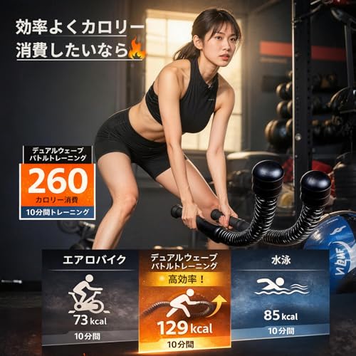 バトルロープ 2本セット スプリングバトルロープ 縄なし 室内用 トレーニングロープ 筋トレ 全身運動 有酸素運動 ダイエット 握力 腕 肩 背中 体幹トレーニング 静音 省スペース 自宅用の詳細・まとめ 画像