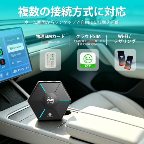 OneCarStereo HE Pro Ultra CarPlay AI Box Android 15搭載 5G対応 Qualcomm 6350 8GB+128GB ワイヤレスCarPlay/Android Auto HDMI入出力 AV-IN対応 AI音声操作 GPS追跡 Cloud SIM対応 4G SIM付属の特徴・詳細 画像