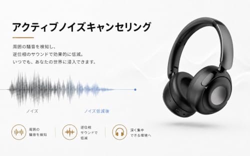 ヘッドホン bluetooth ワイヤレスヘッドホン 6つのシリコンマイク搭載ANCノイズキャンセリング最大80時間再生AIスマートIPX7防水2026最新のBluetooth 5.4有線無線両用ハンズフリー通話対応、マルチポイント接続対応装着が快適で軽量/防漏音/包耳式デザイン/折りたたみ可能です/ゲーム/テレワーク/通学/通勤/スポーツ/音楽用 iPhone/Android対応の特徴・詳細 画像