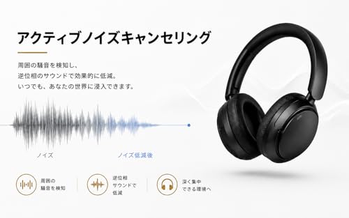 ヘッドホン bluetooth ワイヤレスヘッドホン 6つのシリコンマイク搭載ANCノイズキャンセリング最大80時間再生AIスマートIPX7防水2026最新のBluetooth 5.4有線無線両用ハンズフリー通話対応、マルチポイント接続対応装着が快適で軽量/防漏音/包耳式デザイン/折りたたみ可能です/ゲーム/テレワーク/通学/通勤/スポーツ/音楽用 iPhone/Android対応の特徴・詳細 画像