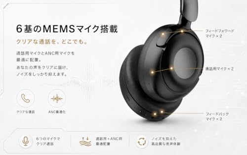 ヘッドホン bluetooth ワイヤレスヘッドホン 6つのシリコンマイク搭載ANCノイズキャンセリング最大80時間再生AIスマートIPX7防水2026最新のBluetooth 5.4有線無線両用ハンズフリー通話対応、マルチポイント接続対応装着が快適で軽量/防漏音/包耳式デザイン/折りたたみ可能です/ゲーム/テレワーク/通学/通勤/スポーツ/音楽用 iPhone/Android対応の特徴・詳細 画像