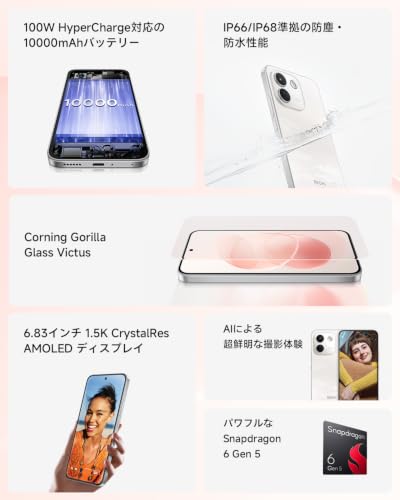 シャオミ(Xiaomi) REDMI Note 17 Pro Max 5G 8+256GB 10000mAh大容量バッテリー 100Wハイパーチャージ IP66/IP68 6.83インチAMOLED ディスプレイ Snapdragon 6 Gen 5搭載 NFC対応 5000万画素AIカメラ SIMフリー スマートフォン クラウドブラッシュの詳細・まとめ 画像