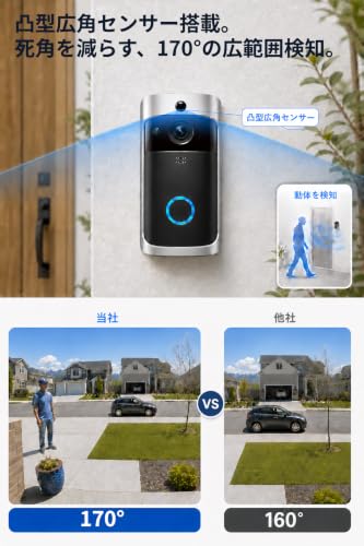 インターホン ワイヤレス 工事不要 カメラ付き スマホ連動 人物検知 遠隔確認 録画機能 広角レンズ 簡単取り付け 日本語説明書付きの特徴・詳細 画像