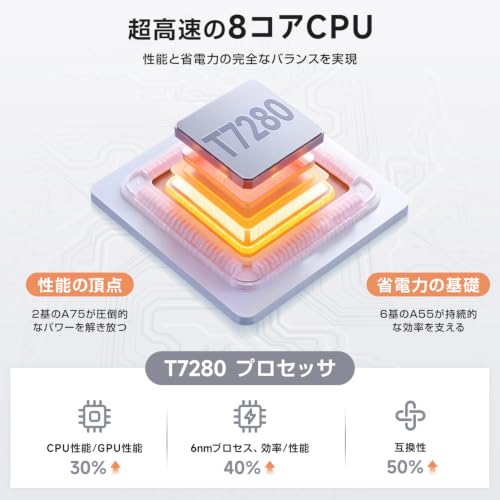 タブレット Android 16 タブレット 10インチ WiFiモデル 128GB ROM Gemini AI搭載 GPS Office対応の特徴・詳細 画像