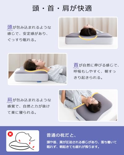 枕 快眠 首が痛くならない まくら 8通リ高さ調整 枕 低反発 安眠枕 横向き マクラ 快眠 ピロー 首肩しっくり寝 pillow 寝返りしやすいの特徴・詳細 画像