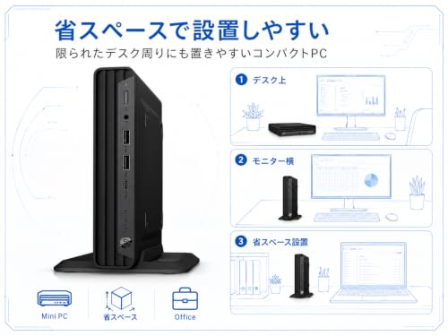 【整備済み品】 HP Pro Desk 400 G6 DM Intel 第十世代Core i5/ RAM:DDR4 16GB/高速SSD:256GB/ 静音性/4K HDR対応/DP/HDMI/正規版Office付き/Win11 Pro搭載/WIFI·Bluetooth無線端子付き (Ymer-shop)の特徴・詳細 画像