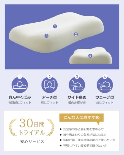 枕 快眠 首が痛くならない まくら 8通リ高さ調整 枕 低反発 安眠枕 横向き マクラ 快眠 ピロー 首肩しっくり寝 pillow 寝返りしやすいの詳細・まとめ 画像
