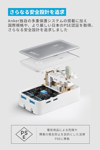 Anker Nano トラベルアダプタ (5-in-1, 20W) ホワイトの特徴・詳細 画像