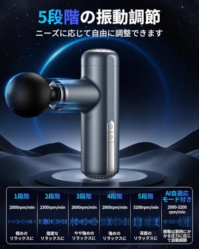 【2026新登場】筋膜リリースガン ハンディガン 5段階強力振動 AI自適応モード付き 筋膜リリース 8mm深層振幅 5種類のアタッチメント Type-C急速充電 大容量バッテリー搭載 12時間連続使用 10分タイマ自動停止 静音設計 320g超軽量 小型 携帯便利 携帯ケース&日本語取扱説明書付き 誕生日 父の日 母の日 敬老の日 ギフト最適の詳細・まとめ 画像
