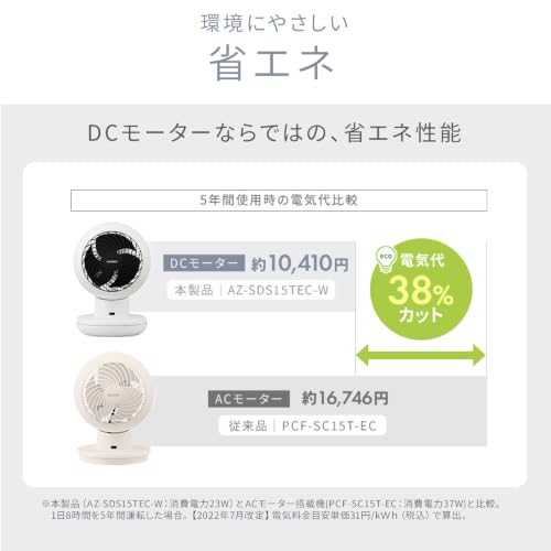 【静音特化】【Amazon.co.jp限定】洗える アイリスオーヤマ サーキュレーター DCモーター お手入れ簡単 22畳 上下左右首振り 静音 リモコン付 分解丸洗い 部屋干し 梅雨対策 節電 パワフル送風 コンパクト AZ-SDS15TEC-W ホワイトの特徴・詳細 画像