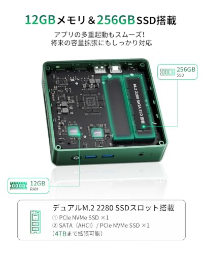 ミニPC B6 Intel i3-8109U【SATA/NVMeデュアルスロット対応|4TB SSD増設可能】最大3.6GHz mini pc Windows11 Pro 12+256GB 4K|静音30dB|小型PC 超軽量310g ミニパソコン|WiFi5|BT5.0 オフィス/在宅ワーク向け 企業用/業務用 日本語の特徴・詳細 画像