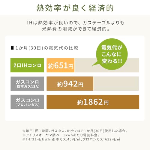 アイリスオーヤマ IHクッキングヒーター 2口IHコンロ 1400W 工事不要 湯沸かしモード IHK-WT41SAZ-B【Amazon.co.jp限定】の特徴・詳細 画像