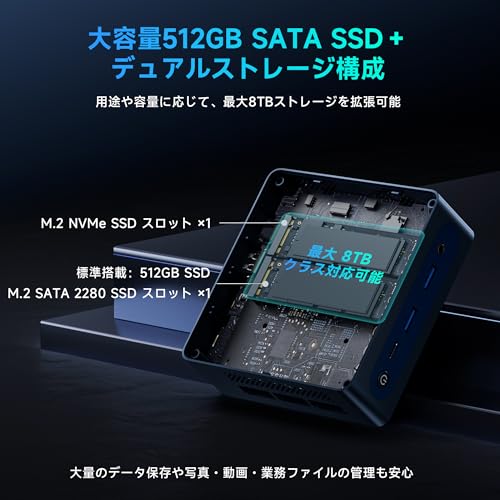【ミニpc 最新第12世代 N95 省電力 N97より高速】BMAX ミニpc mini pc N95 4C/4T 15W 最大3.4GHz 12GB LPDDR5+512GB SSD 小型PC 8TB拡張M.2_NVMe/SATA HDMI2.1/2画面出力 4K@60Hz 小型パソコン 高速2.4G/5GWi-Fi BT5.0 ギガビットLAN 静音 ミニパソコン B4Plusの特徴・詳細 画像
