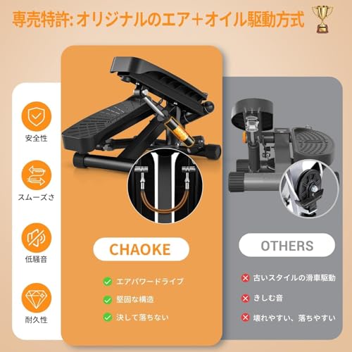 【 ステッパー 2025アップグレード版】 CHAOKE ステッパー ツイストステッパー プレミアム 静音設計 筋トレ 有酸素運動 コア ステップ台 お腹 エクササイズ 連続使用約120分 オリジナルのエア＋オイル駆動方式 最大承重量150kg 高齢者足を鍛える器具 保証5年の特徴・詳細 画像