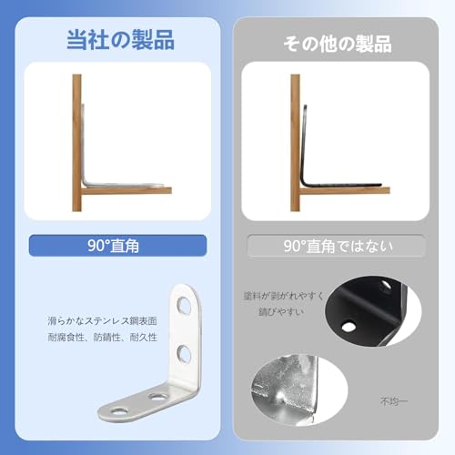 アングルブラケット L字 金具 ステンレス製 40*40*16mm 棚受け 補強金具 固定金具 コーナーブレース 接合金具 直角(銀,22個)の特徴・詳細 画像