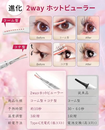 ホットビューラー 挟む まつ毛カーラー 2in1 LaLaJoY まつ毛 ビューラー 挟むタイプ アイラッシュカーラー ホットカーラー まつげ 睫毛 フェイスケア 三段階温度調整 10秒急速予熱 15分間自動的に電源OFF 感温シリコン 安全設计 Type-C 充電式 LCD画面表示 持ち運びやすい 日本語取扱説明書付きの特徴・詳細 画像