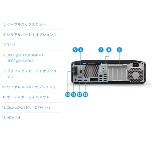 【整備済み品】中古パソコン TcaraT Ｈ Ｐ EliteDesk 800 G9 SFF 第12世代 Core i7 メモリ16GB Nvme M.2 SSD 512GB WPS Office付き WiFi Type-C Windows11 デスクトップパソコンの特徴・詳細 画像