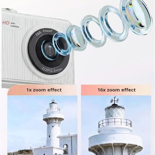 1080P 親指小型カメラ旅行用スポーツビデオレコーダー, 緑の特徴・詳細 画像