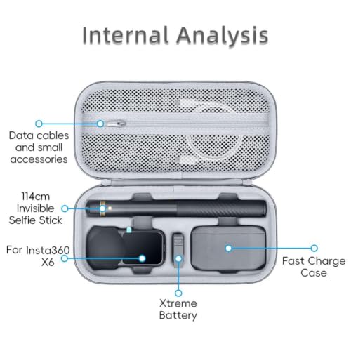 For Insta360 X6 キャリングケース 収納バッグ X6アクセサリー 収納 キャリーバッグ ショルダーストラップ付き [並行輸入品]の特徴・詳細 画像