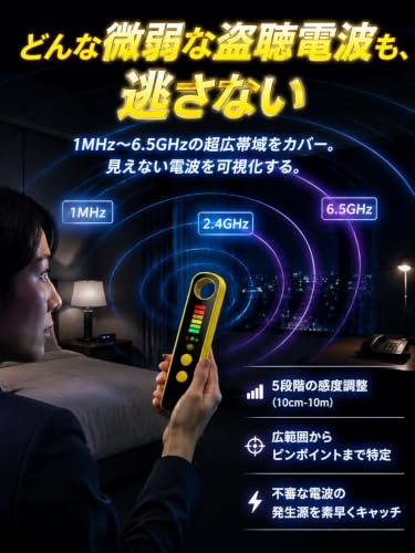 防犯アラーム 赤外線防犯警報器 ホテル用スパイカメラ GPSスキャンポータブル信号検出器 高齢者/女子 SOSボタン内蔵の特徴・詳細 画像