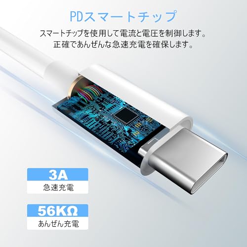 USB C ケーブル 純正 3M 2本セット PD対応 60W 急速充電 USBC & USBC ケーブル データ転送 高耐久性 断線防止 映像出力不可 USB Type C to Type C けーぶる for iPhone 17/Air/16/16E/15 Pro/Plus/Pro Max、MacBook Pro/Air、iPad Pro/Air、Galaxy、PixelなどTypeC機種対応の特徴・詳細 画像