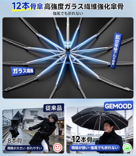 日傘 おりたたみ傘 晴雨兼用 大きいサイズ 【超撥水·豪雨対応】逆折り式 ワンタッチ自動開閉 折りたたみ傘 UVカット99% 遮光遮熱 UPF50+ 耐風頑丈 台風対策 梅雨対策 収納ポーチ付き 通勤・通学 お出かけ アウトドア キッズ 子ども用の特徴・詳細 画像