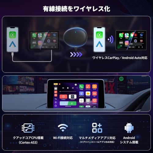 AI Box ワイヤレスCarPlay/Android Auto、搭載DriveChat AIボックス 、完全なAndroidの特徴・詳細 画像