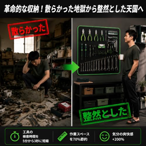 磁気ツールマット マグネットツールホルダー マグネティック吸着シート 工具用磁気パッド フレキシブル 滑り止めの特徴・詳細 画像