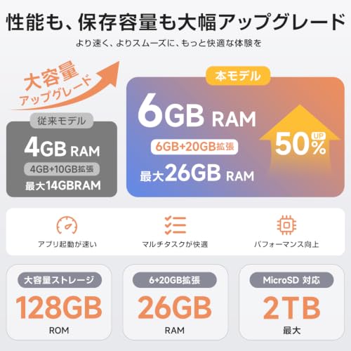 タブレット Android 16 タブレット 10インチ WiFiモデル 128GB ROM Gemini AI搭載 GPS Office対応の特徴・詳細 画像