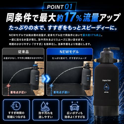 ACTIAL 純水器 イオン交換樹脂 洗車 10L 専用カバー TDSメーター付き 日本製 保証付き 純水機 (2026年モデル/切替タイプ)の特徴・詳細 画像