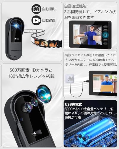 テレビドアホン インターホン カメラ付き 工事不要 【双方向通話/1台3役/256GB microSDカード付属】スマートビデオドアベル WI-FI不要 2.4GHz無線 自動録画 180°超広角 暗視 LEDライト付き IP65防水 USB充電 3000mAh大容量バッテリー 省エネ 長時間連続使用 玄関 屋外/室内/マンション/一戸建て/賃貸対応の特徴・詳細 画像