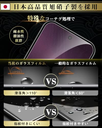 対応 Google Pixel 11 ガラスフィルム (2枚)+Pixel 11 用 カメラフィルム(2枚)【旭硝子素材製 - 4枚入り】の特徴・詳細 画像