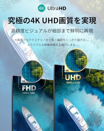 Philips(フィリップス) テレビ 43インチ チューナーレス 4K UHD Google TV内蔵 PUH7231の特徴・詳細 画像