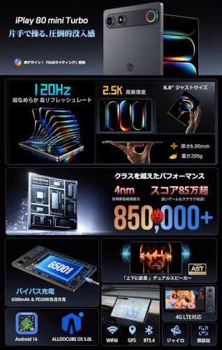 ALLDOCUBE iPlay80 mini Turbo タブレット8.8インチ Dimensity 7400 バイパス充電 120Hz 4GLTEの詳細・まとめ 画像