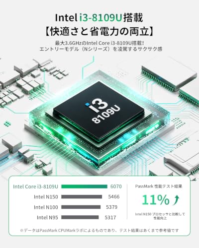 ミニPC B6 Intel i3-8109U【SATA/NVMeデュアルスロット対応|4TB SSD増設可能】最大3.6GHz mini pc Windows11 Pro 12+256GB 4K|静音30dB|小型PC 超軽量310g ミニパソコン|WiFi5|BT5.0 オフィス/在宅ワーク向け 企業用/業務用 日本語の詳細・まとめ 画像