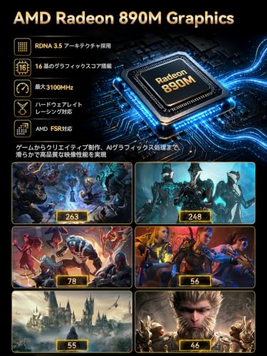 【最新AI Mini PC】GMKtec EVO-X1 Pro AMD Ryzen AI 9 HX 470（最大86TOPS）64GB LPDDR5+1TB PCIe 4.0 SSD Radeon 890M OCuLink USB4 Wi-Fi 7 デュアル2.5GbE 最大8K・3画面出力 Windows 11 Pro AI開発・ローカルLLM・動画編集・ゲーミング対応の特徴・詳細 画像