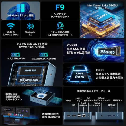ミニpc Intel 5205U【2026超高コスパ·12GB+256GB(8TB拡張可能)】 Bmax mini pc Windows11 Pro 動作より安定 4K 高速熱放散 静音 小型超軽量ミニパソコン SATA/NVMe対応 デュアルSSDスロット 2.4G/5GWi-Fi5 BT5.0 省電力 小型パソコン 学習/オフィス向け 企業用/業務用の詳細・まとめ 画像